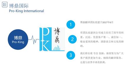 专业英文中文翻译服务，学术翻译专家——博鼎，细致周到的一站式代理方案